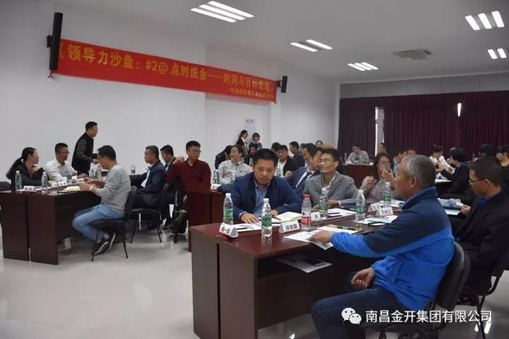 《领导力沙盘: 点时成金——时间与目标管理》培训课程圆