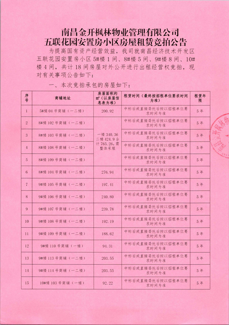 南昌金开枫林物业管理有限公司五联花园安置房小区房屋租赁竞拍公告