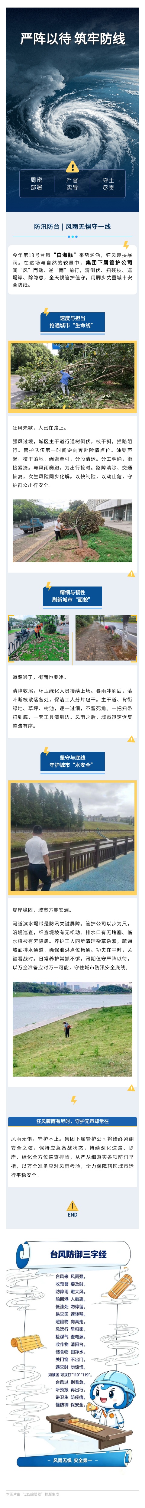 闻 “风” 而动  逆 “雨” 前行 | 集团筑牢防汛防台风安全屏障